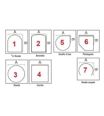 Plaque de sol en verre – Protection design pour poêle et cheminée