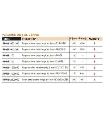 Glazen vloerplaat | Verschillende vormen voor kachels en open haarden
